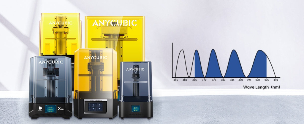 Anycubic ABS Like V2 abs-like-resin-v2-feature-8.jpg