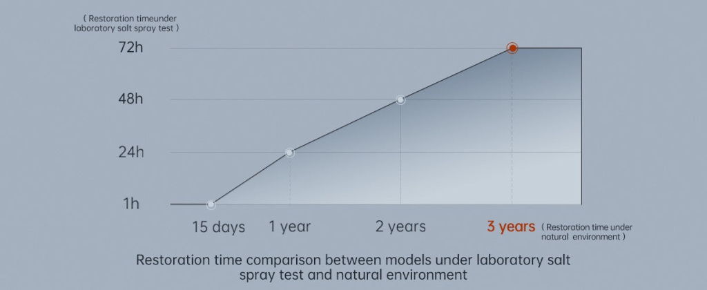 Anycubic ABS Like V2 - 4.jpg Anycubic ABS Like V2 - 4.jpg