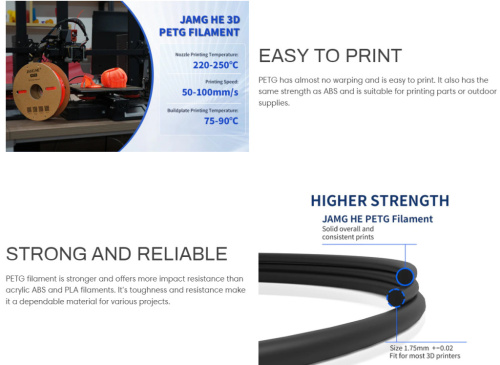 JamgHE PetG White